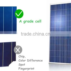 High Quality Solar Panel 280w Poly for Home Solar Power Station thumbnail-4