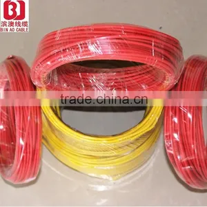 BV 450/750V Single-core Non-sheathed With Rigid Copper Conductor Construction Cable Electric Wire thumbnail-1