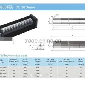 Cross Flow Fan dc 30 Motor(durable Motor) thumbnail-1