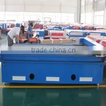 Weifang Yunneng CNC Equipments Co., Ltd. company overview - view 3 thumbnail