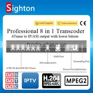Sd/hd Mpeg2 to Mpeg4 Iptv Transcoder thumbnail-1