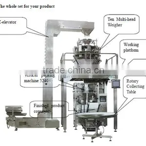 Best Quality Automatic Potato Chips Packing Machine Made in China VFFS Machine thumbnail-5