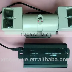 Accurate Infrared Signal Traffic Counter for School Bus thumbnail-1