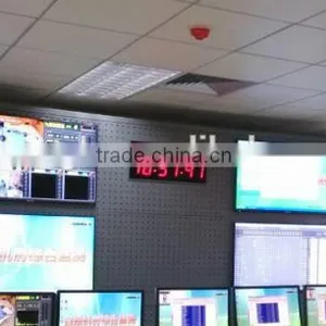 GPS Standard Slave Clock for Synchronization thumbnail-5