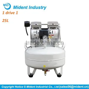 0.55kw Mini Air Compressor Price, Electric Air Compressor for Sale thumbnail-1