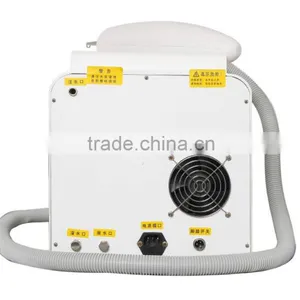Acne Scar Remover Laser for Nevus of Ota Removal thumbnail-2
