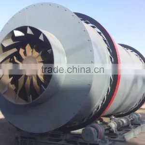 Rotary Dryer Price / Rotary Dryer/sand Dryer TDS625 thumbnail-3