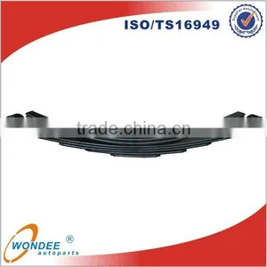 China OEM Steel Leaf Spring for Russia Market thumbnail-1