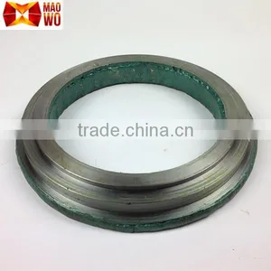 Factory Direct Putzmeister Hardface Wear Plate and Wear Ring thumbnail-1