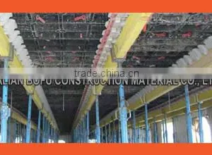 Use Scafolding Props Construction for Fast Building System thumbnail-4