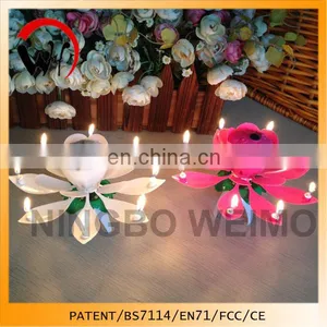 CE/RoHS/FCC/CE/BS7114 Magical Crazy Birthday Party Decorative Candles thumbnail-1