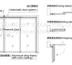 PANIC AUTOMATIC DOOR thumbnail-3