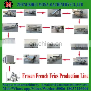 Semi-automatic Potato Chips Making Machine/ Frozen French Fries Production Line thumbnail-2