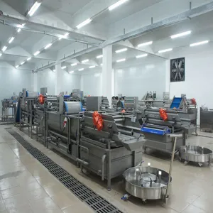 Shenghui Food Machinery Co., Ltd company overview - view 1 thumbnail