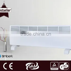 LED Electrical Control Panel Heater thumbnail-1