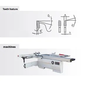 Conical Scoring Saw Blades thumbnail-4