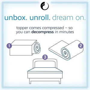 Lavender Memory Foam Mattress Topper thumbnail-5