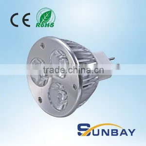 China 2016 New Design Mr16 Gu10 E27 Cob Led Spotlights thumbnail-1
