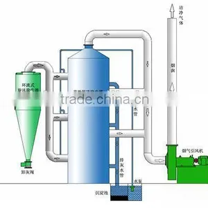High Quality Double Bag Dust Collector / P84 Dust Collector Filter Bags / Industrial Dust Collector for Cement Rotary Kiln thumbnail-5