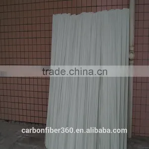 Factory Price High Strength Flexible Fiberglass Sheet /plate/ Panel,epoxy Fiberglass Sheet thumbnail-4