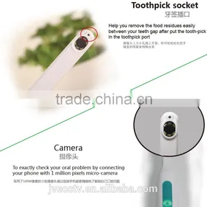Hottest Medical Health Dental Oral Camera Mini 1080p Camera HD Wireless Dental Intraoral Camera New Dental Intra Oral Camera thumbnail-5