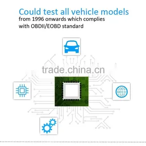 2016 Express Gaoyi Made Hot Sale and Multifunctional Car Diagnostic Tool OBD(OBD310) thumbnail-4