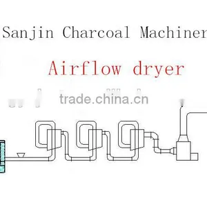 Hot Airflow Sawdust Pipe Dryer thumbnail-2