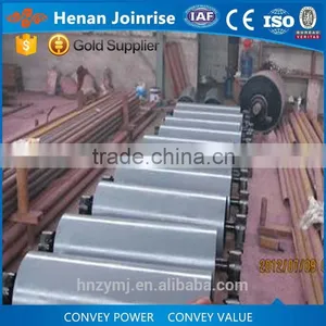 Wearable Conveyor Drum Roller thumbnail-5