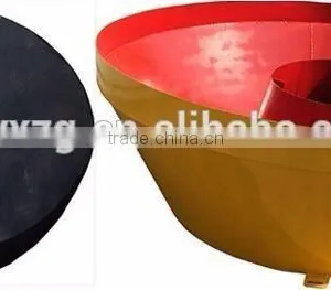Widely Use Wet Pan Mill for Gold Rolling Mill for Gold and Silver thumbnail-6