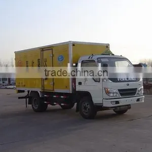 Explosion-proof Van ZZT5041XQY thumbnail-1