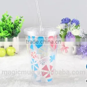 China Factory Directly Wholesale Bpa Free Double Wall Plastic Cup thumbnail-5