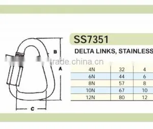 CE EN354 Load 25kN Stainless Steel Quick Link thumbnail-6