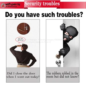 Wifi Alarm System Home Security Gsm Alarm System Alarm System Security thumbnail-4