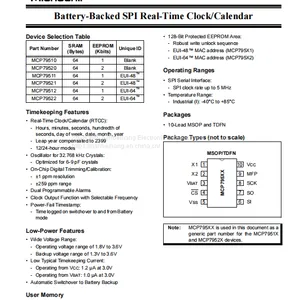 Mcp79520-i/ms Real-Time Clock RTC Microchip Original Stock thumbnail-1