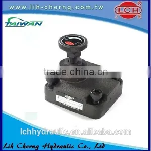 Oil and Gas Yuken Hydraulic Check Valve thumbnail-3