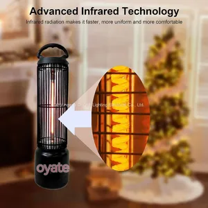 500W 1000W 1500W Infrared Heater and Patio Wall Mounted Electric Heaters thumbnail-4