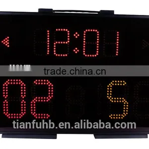 Leap 2015 New Design LED Basketball Scoreboard With High Quality thumbnail-3
