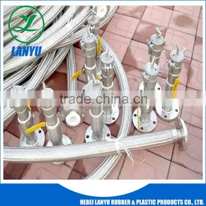Manufacture Hot Selling Flexible Metal Hose thumbnail-1