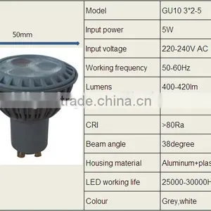 Original Design With 38degrees GU10 Led Spotlight thumbnail-2