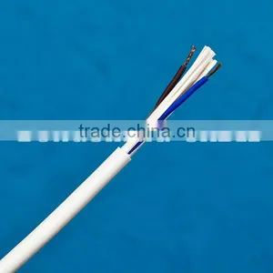 Factory Price Rvv Electrical Wire thumbnail-1