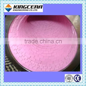 Kingcera Abrasion Resistant Pipe With Alumina Ceramic Lining thumbnail-6