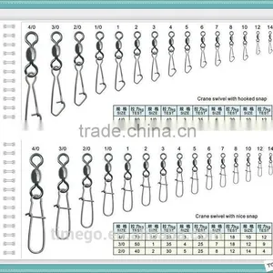 Chinese Fishing Tachke OEM Factory Fishing Swivel thumbnail-1