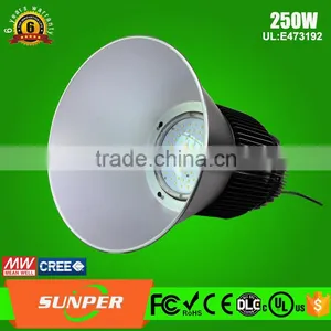 200w Flood Led Outdoor Lamp Industrial Lighting Dlc With Meanwell Driver thumbnail-1