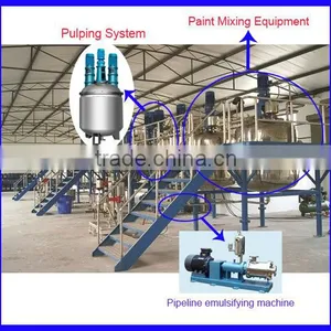 2016 Professional High Pressure Paint Mixing Machine/Equipment Made in China thumbnail-5