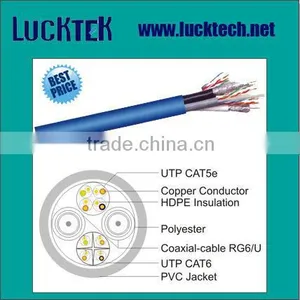 Bundled Cable (UTP CAT.5e+CAT.6+ RG6/U) thumbnail-1