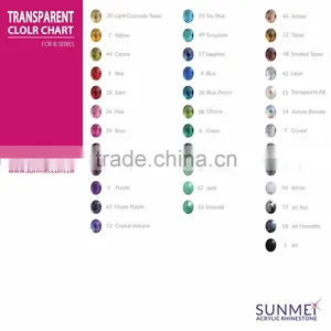 Wholesale Bulk Plastic Trimming Flat Back Sew on Rhinestone for Dress thumbnail-6