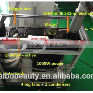 1064 nm 532nm q Switch nd Yag Laser Tattoo Removal Beauty Salon Equipment Prices thumbnail-3