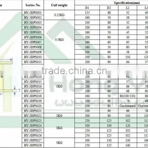 200mm Empty Plastic Spools for 3d Printer Filament thumbnail-2