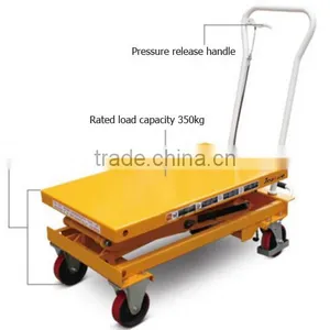 Economical Portable Mobile Foot Lifting Scissor Aerial Lift Table thumbnail-2