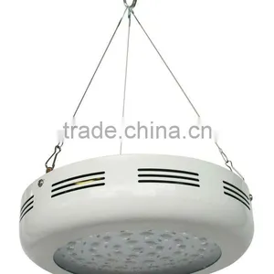 LED Grow Light thumbnail-4